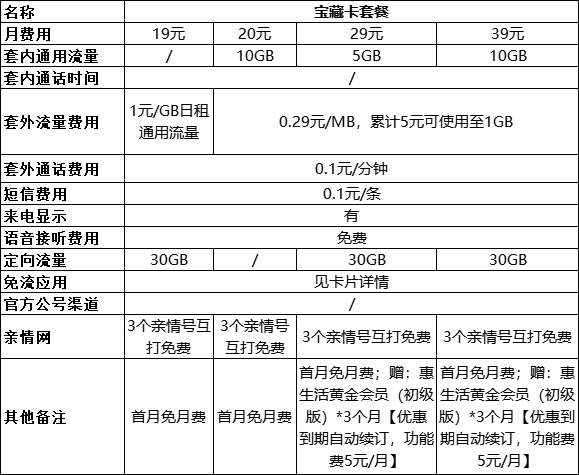 泉州移动宽带套餐(福建泉州电信宽带套餐)