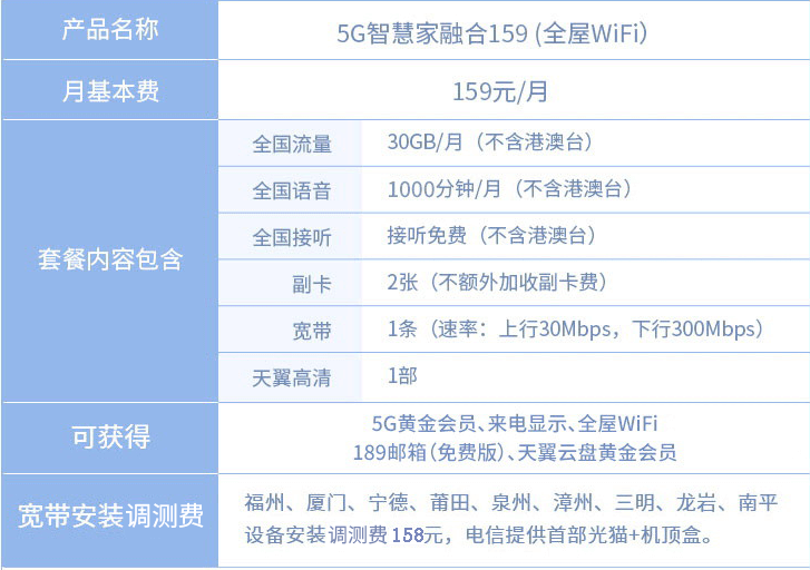 电信安装宽带价格(中国电信宽带安装多少钱)