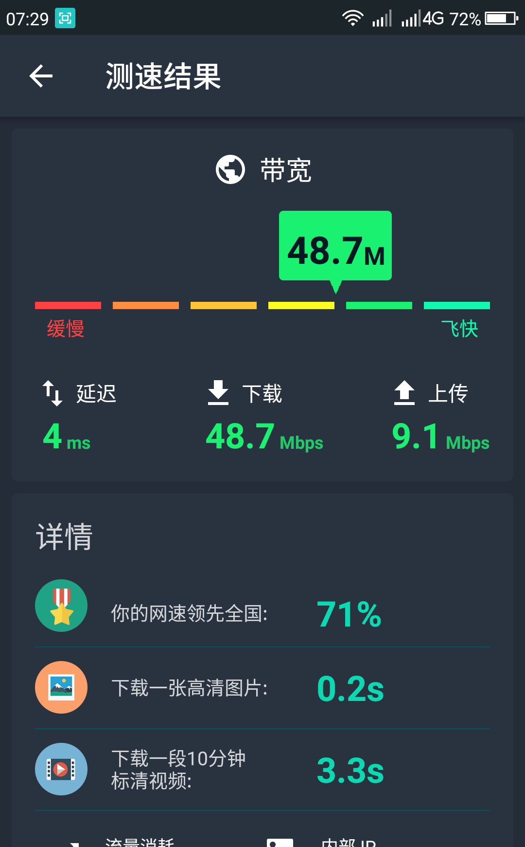 陕西电信宽带在线测速(陕西电信宽带在线测速多少)