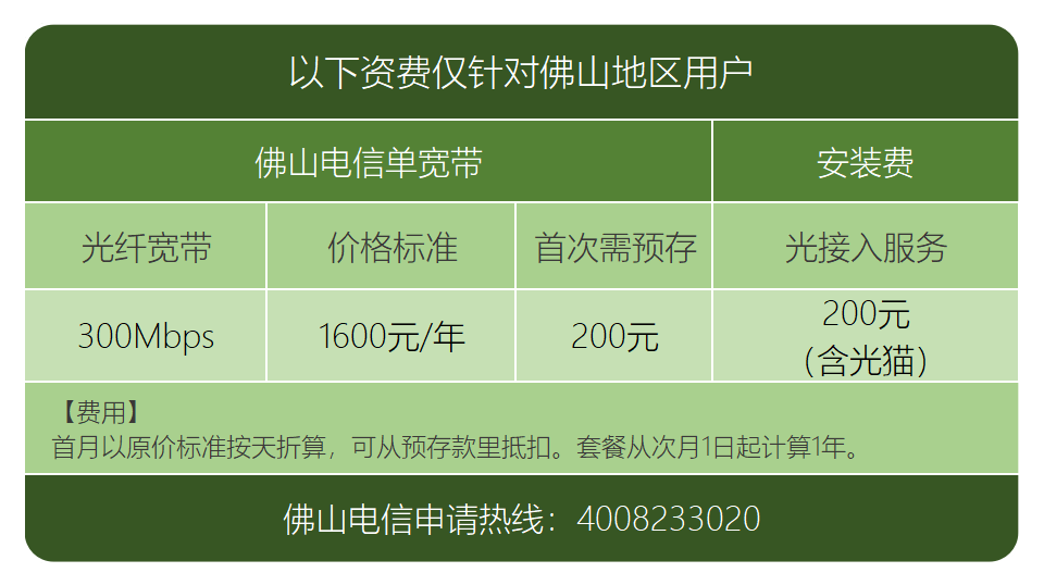 按个电信宽带多少钱(中国电信装宽带多少钱)