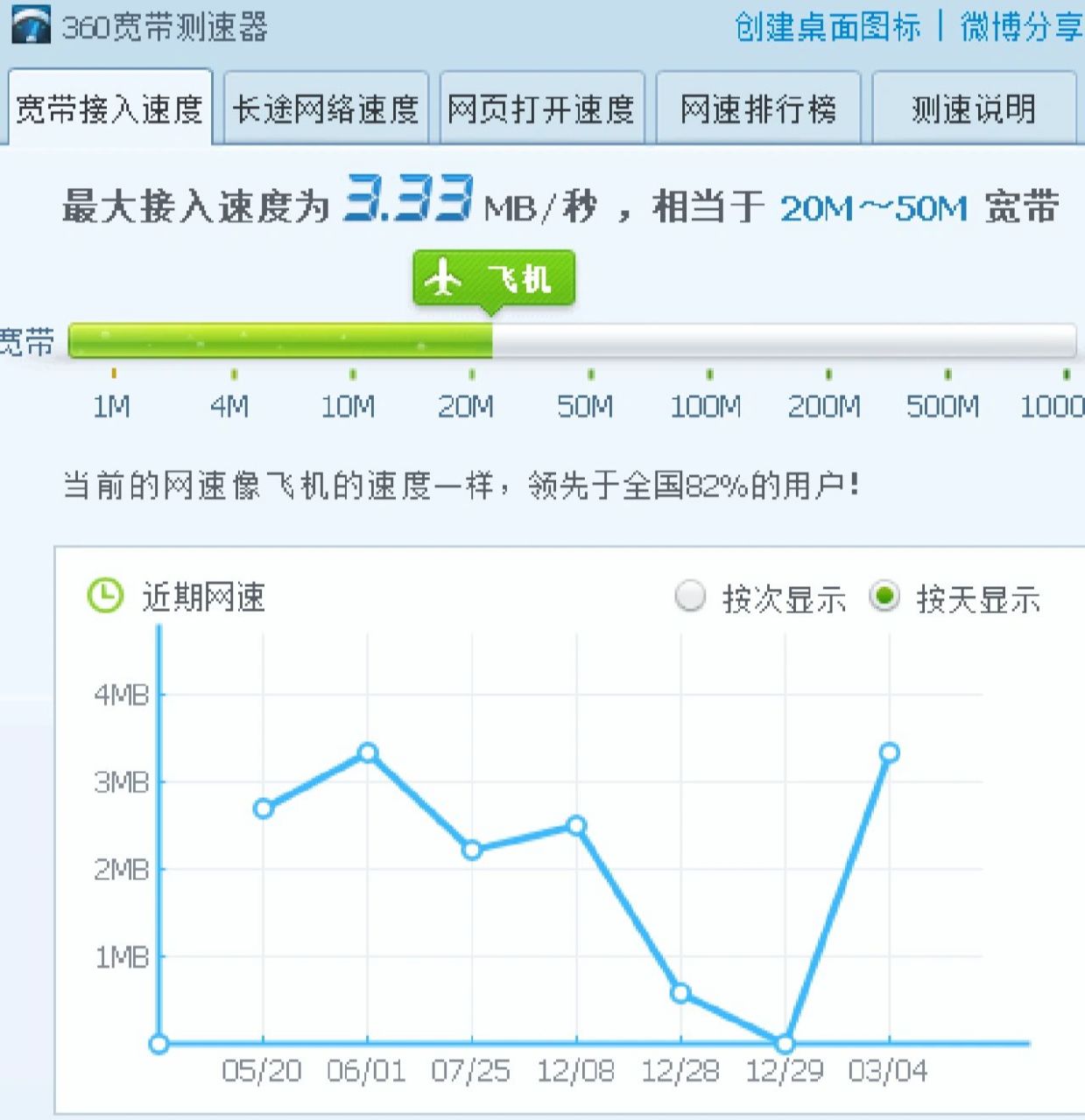 陕西移动宽带测速(陕西移动宽带测速器在线测网速)