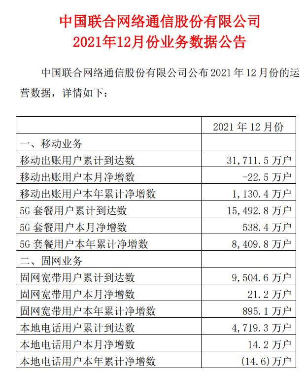 2021年移动宽带套餐价格表(移动宽带套餐价格表20214g)