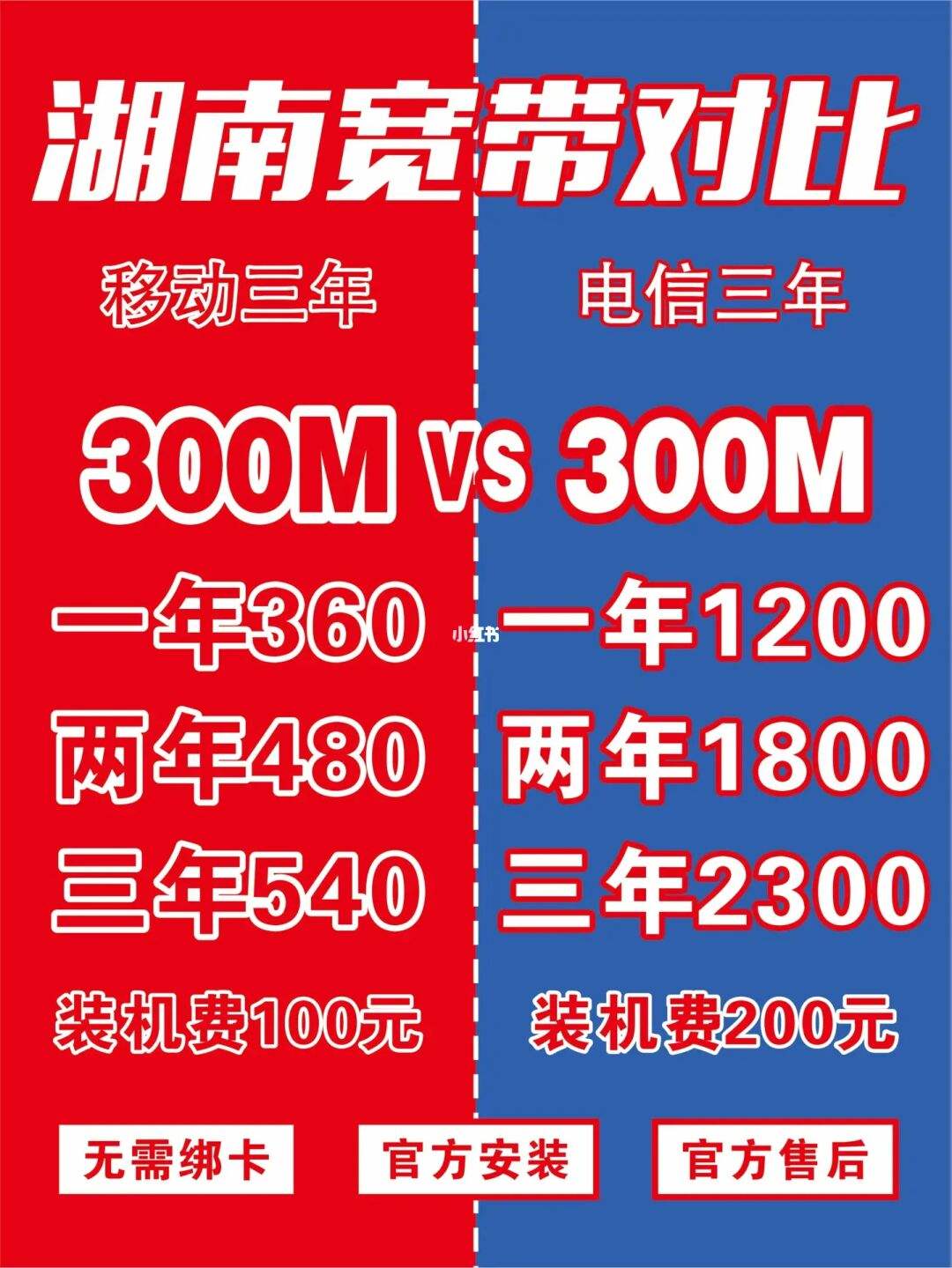 房山区移动宽带电话(房山区移动宽带电话是多少)