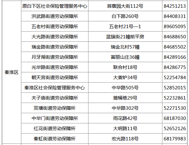 座机号能查到是哪个单位的(座机号能查到是哪个单位的号码吗)