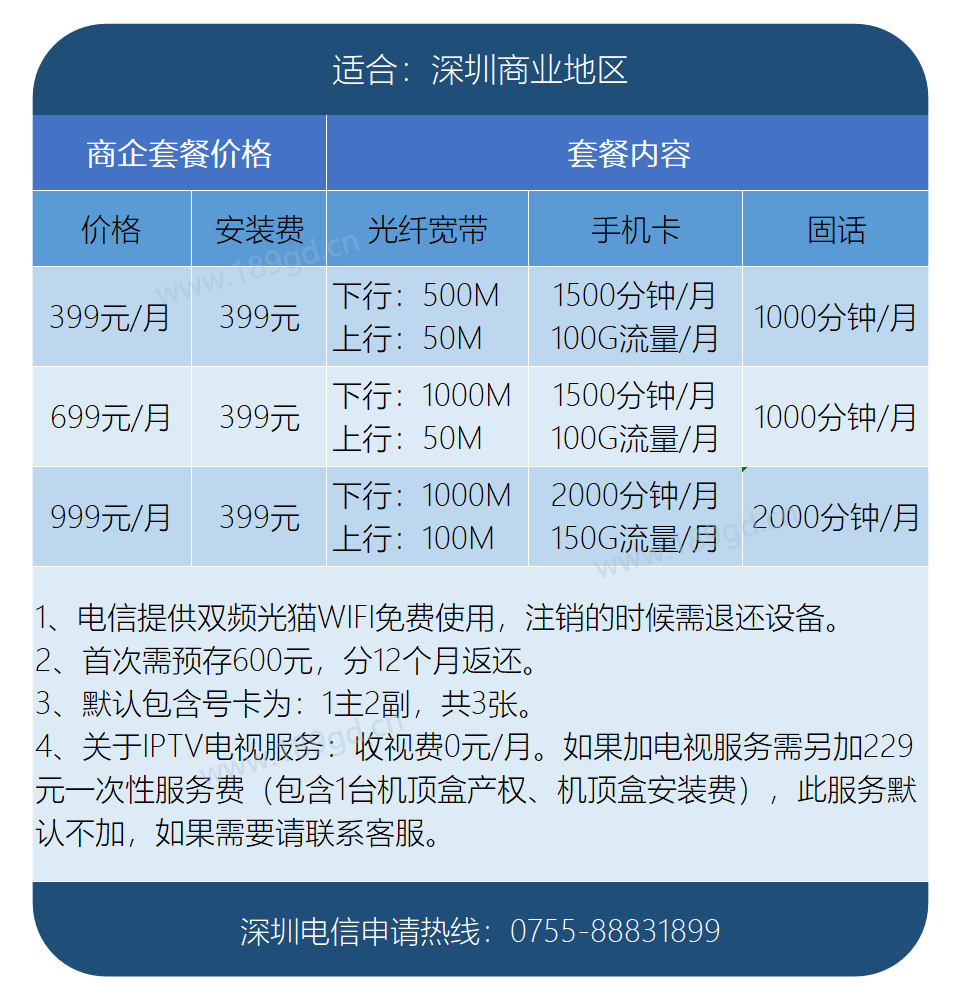 安装深圳电信宽带(安装深圳电信宽带资费)