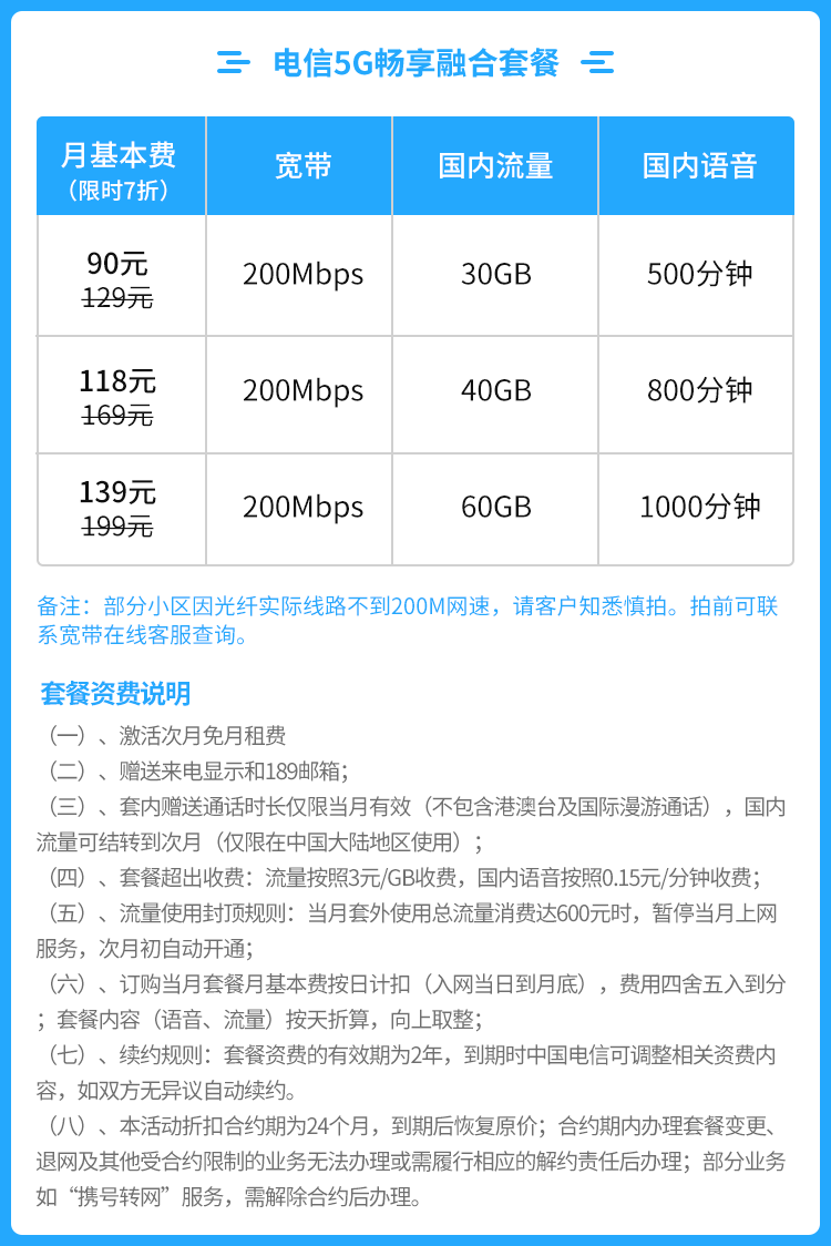 移动139套餐宽带需另外办理嘛(移动139套餐宽带需另外办理嘛是真的吗)