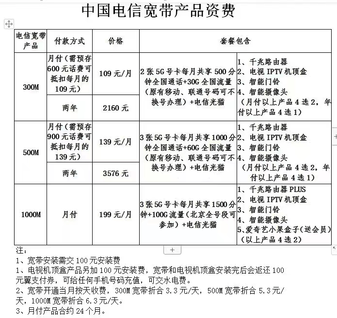 残疾人办理电信宽带有优惠吗(电信宽带残疾人优惠政策2020年)