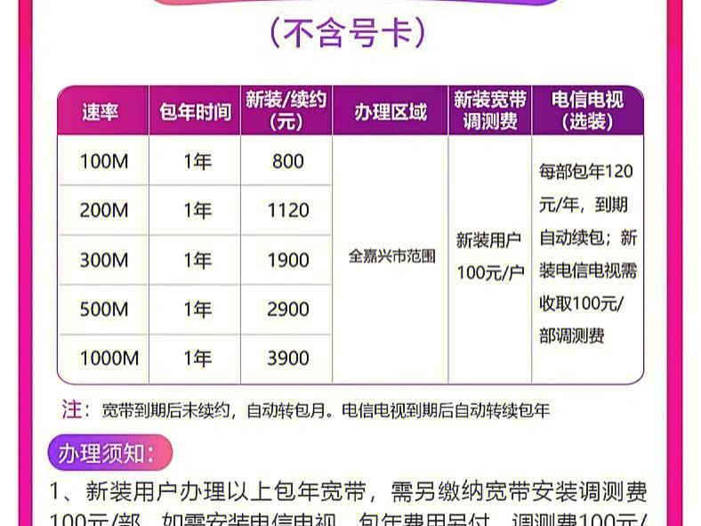 一个移动号可以办几个宽带(电信宽带2023价格表)