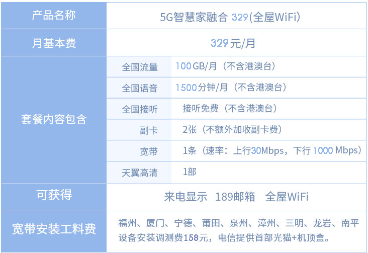 包含鞍山移动宽带套餐价格表2022的词条