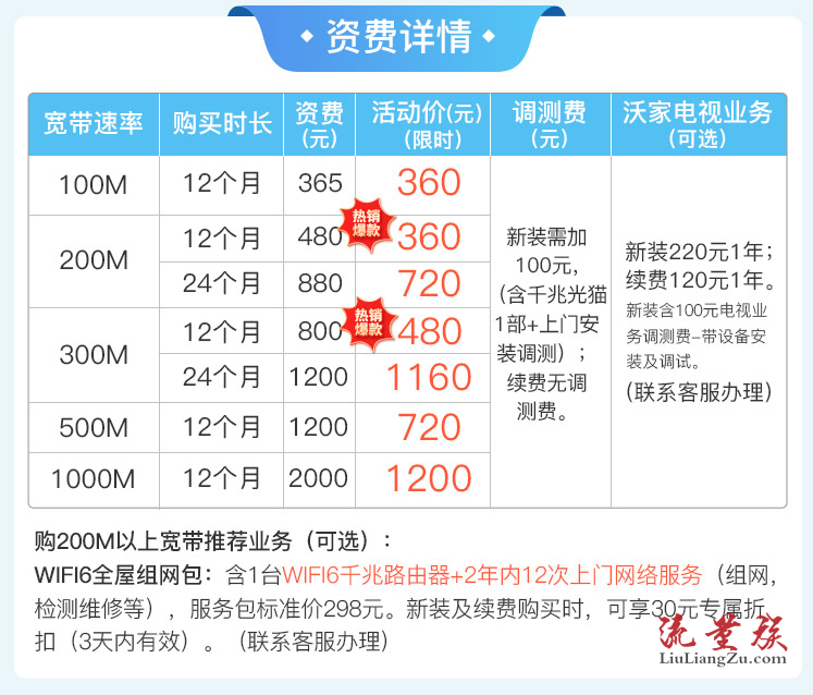 宽带办理的价格(宽带办理价格一览表)