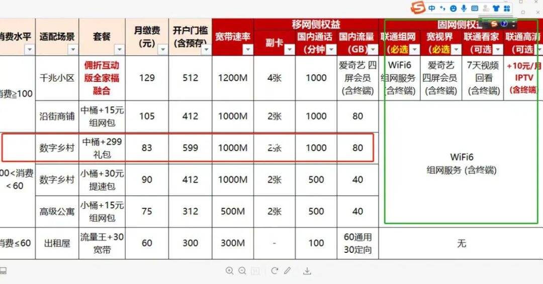 电信宽带号怎么查(电信宽带怎么查询密码)