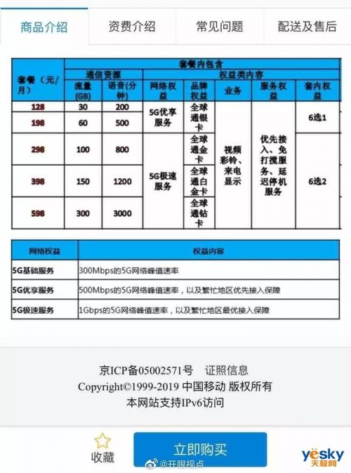 关于现在电信宽带套餐哪个比较合算的信息