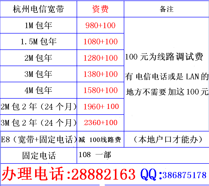 东莞电信宽带办理(东莞电信宽带办理套餐介绍)