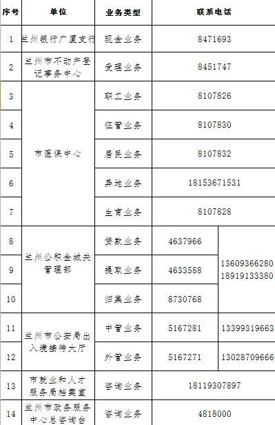 查找座机号码详细单位(查询座机号码详细单位怎么查)