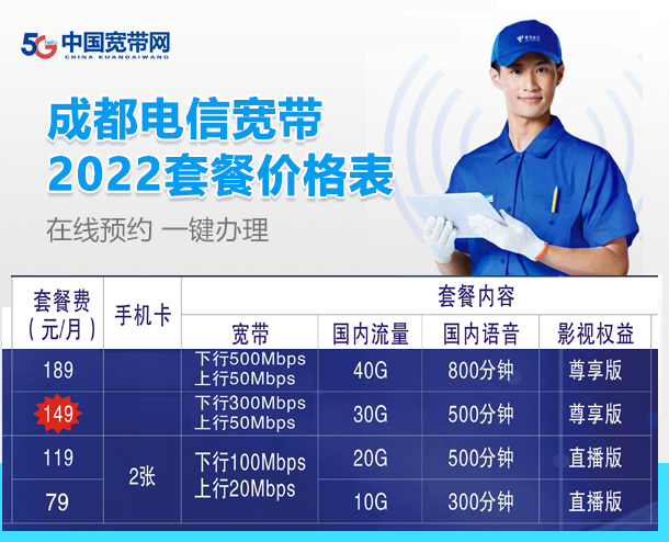 中国的电信宽带套餐(中国的电信宽带套餐价格表)