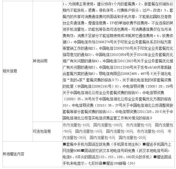 电信宽带使用费(电信宽带使用费是什么)