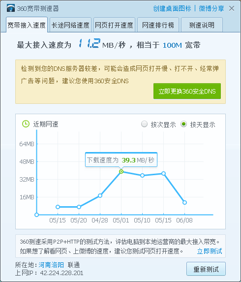 300m宽带测速对照表(300m带宽测速多少正常)