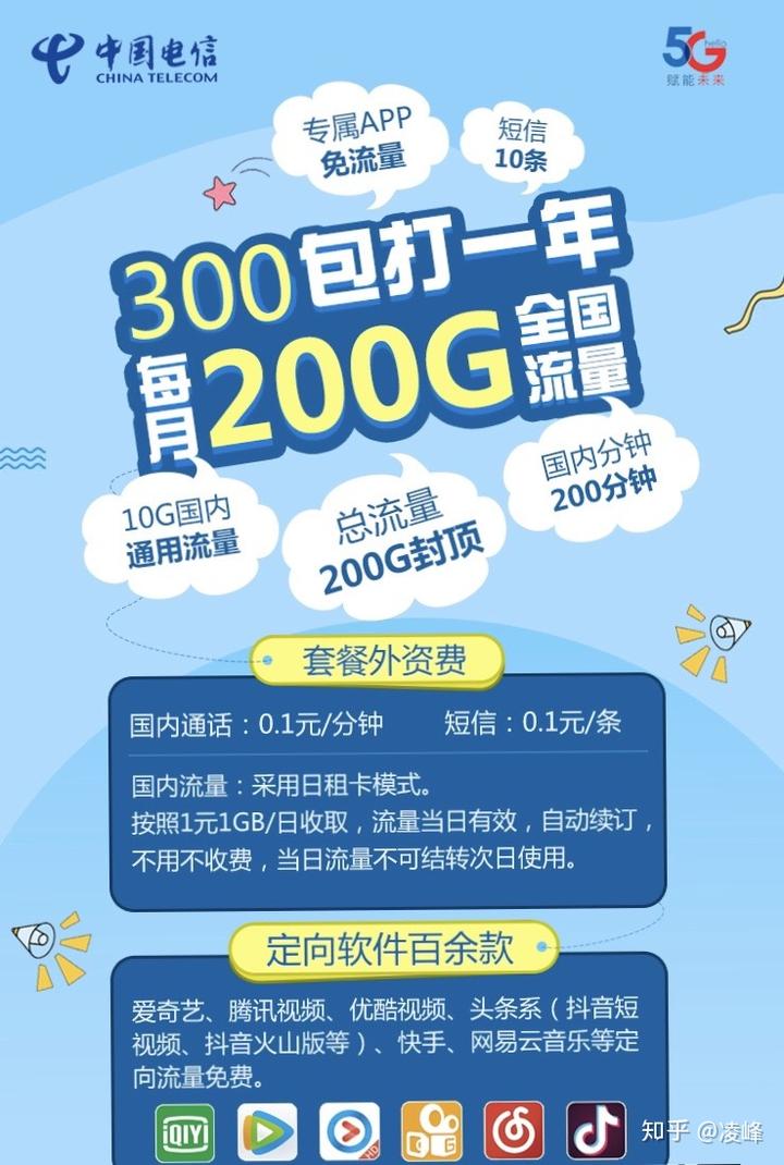 办西安电信卡(办西安电信卡需要什么)