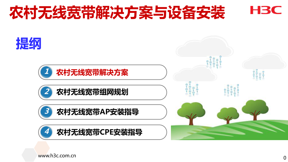 怎么样安装宽带(怎么样安装宽带网络)
