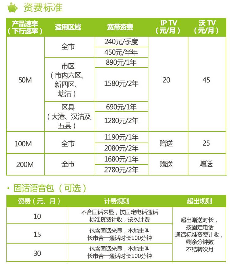 西安联通宽带费用(西安联通宽带一年多少钱2020)