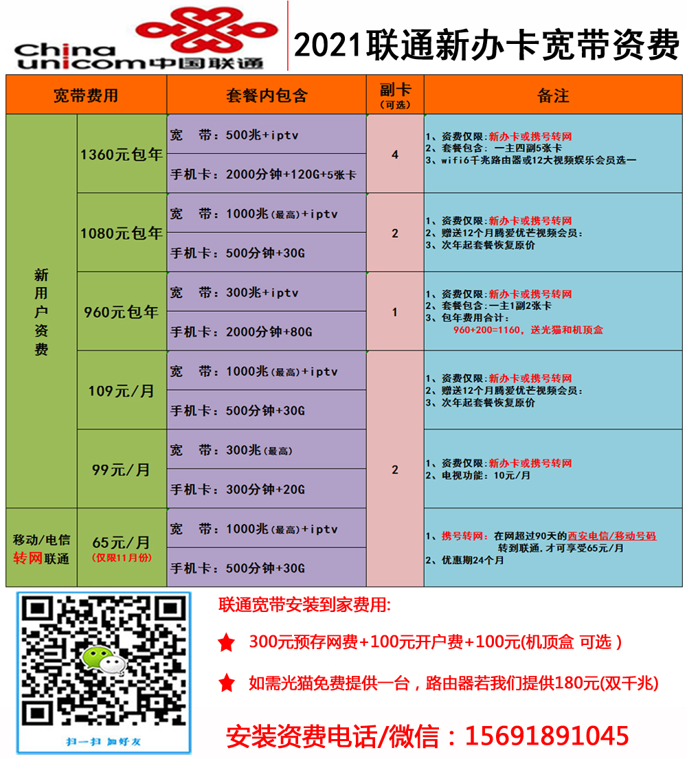 联通宽带业务电话(临清联通宽带业务电话)