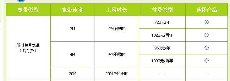 成都电信宽带套餐价格表(成都电信宽带最便宜多少钱一个月)