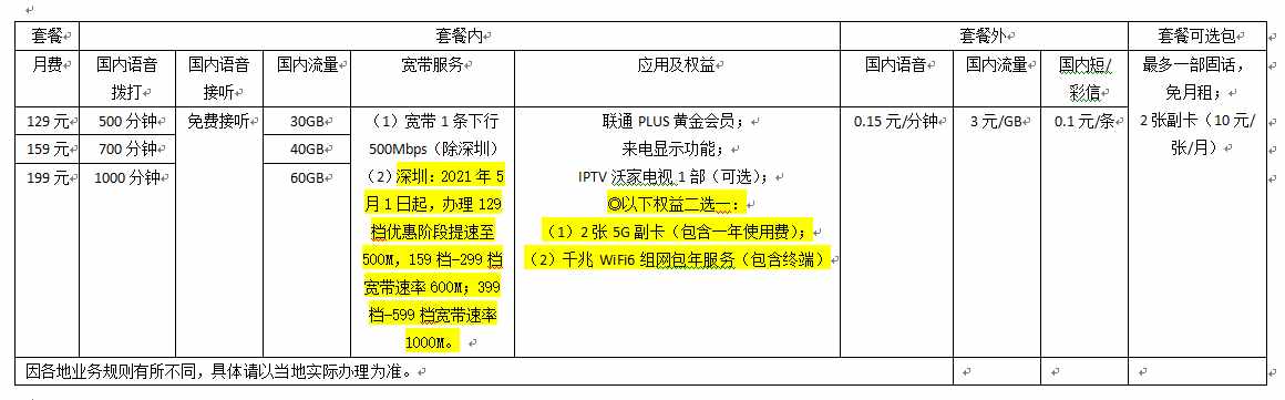 办理宽带需要多少钱一年(办理宽带需要多少钱一年呢)