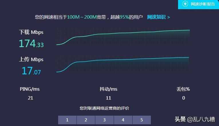 武汉电信宽带(武汉电信宽带续费)