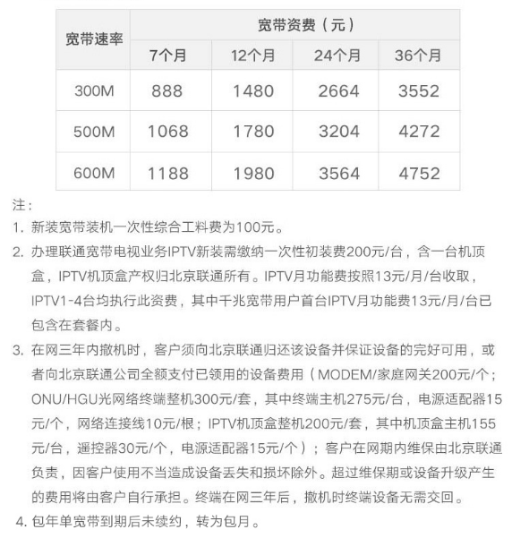 1000m移动宽带怎么样(中国电信宽带500兆够用吗)