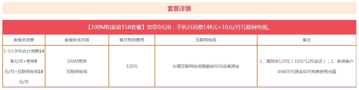广东惠州移动宽带资费(广东惠州移动宽带套餐价格表2021)