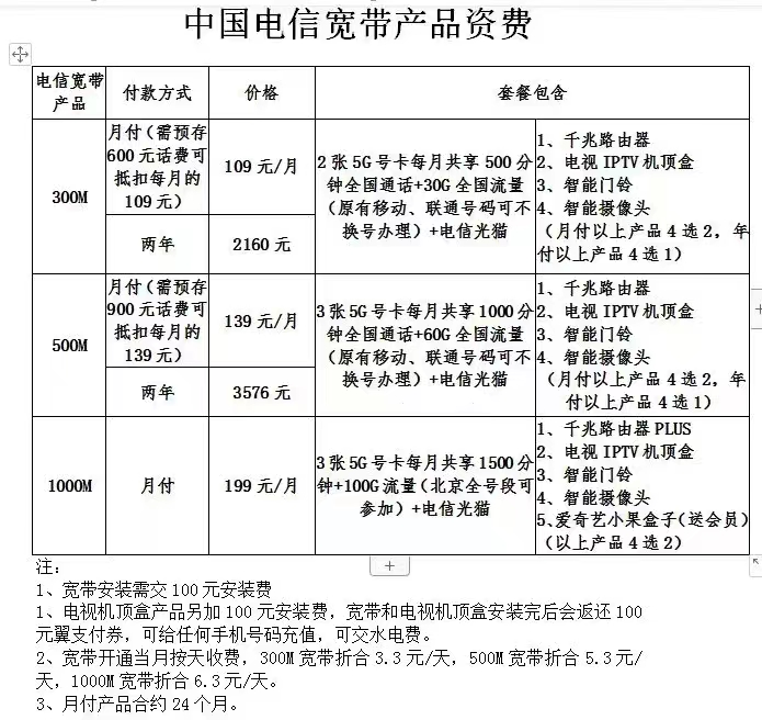 杭州宽带套餐(杭州宽带套餐价格表2021)