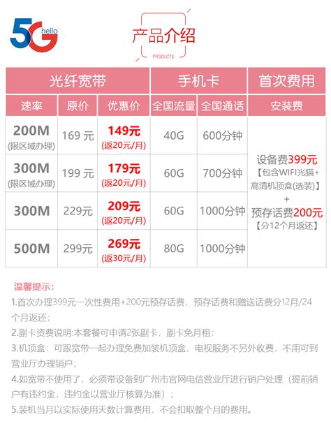 电信50m宽带和移动300m宽带选哪个(是电信300m的宽带好,还是移动500m的宽带好?)