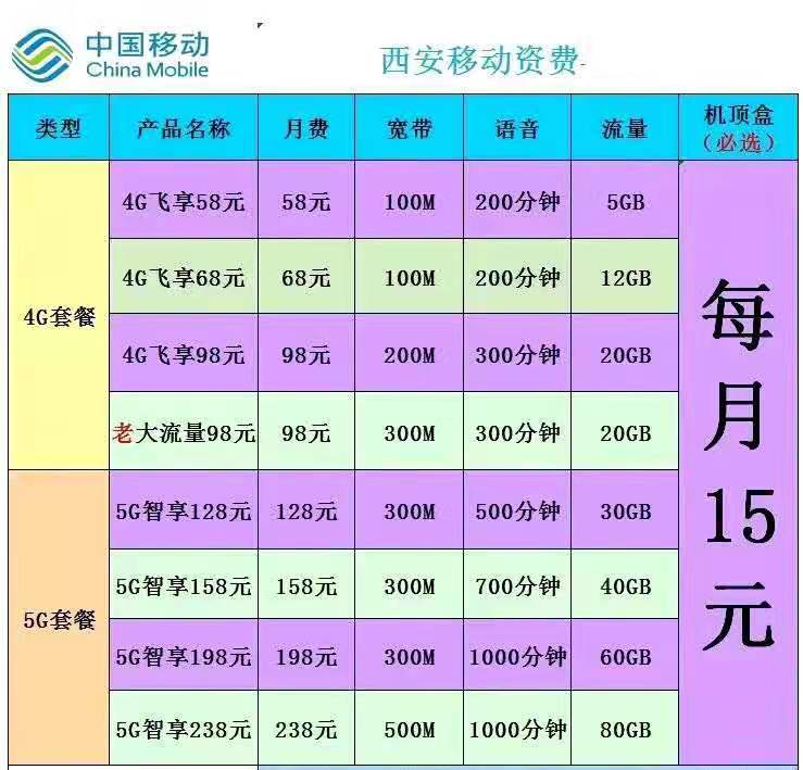 西安电信单宽带一年多少钱(西安市中国电信宽带收费标准)