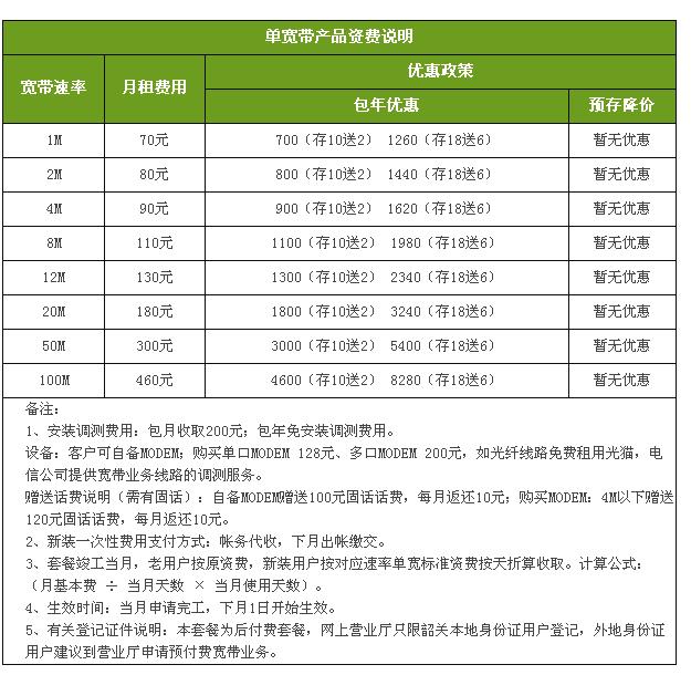 西安电信单宽带一年多少钱(西安市中国电信宽带收费标准)
