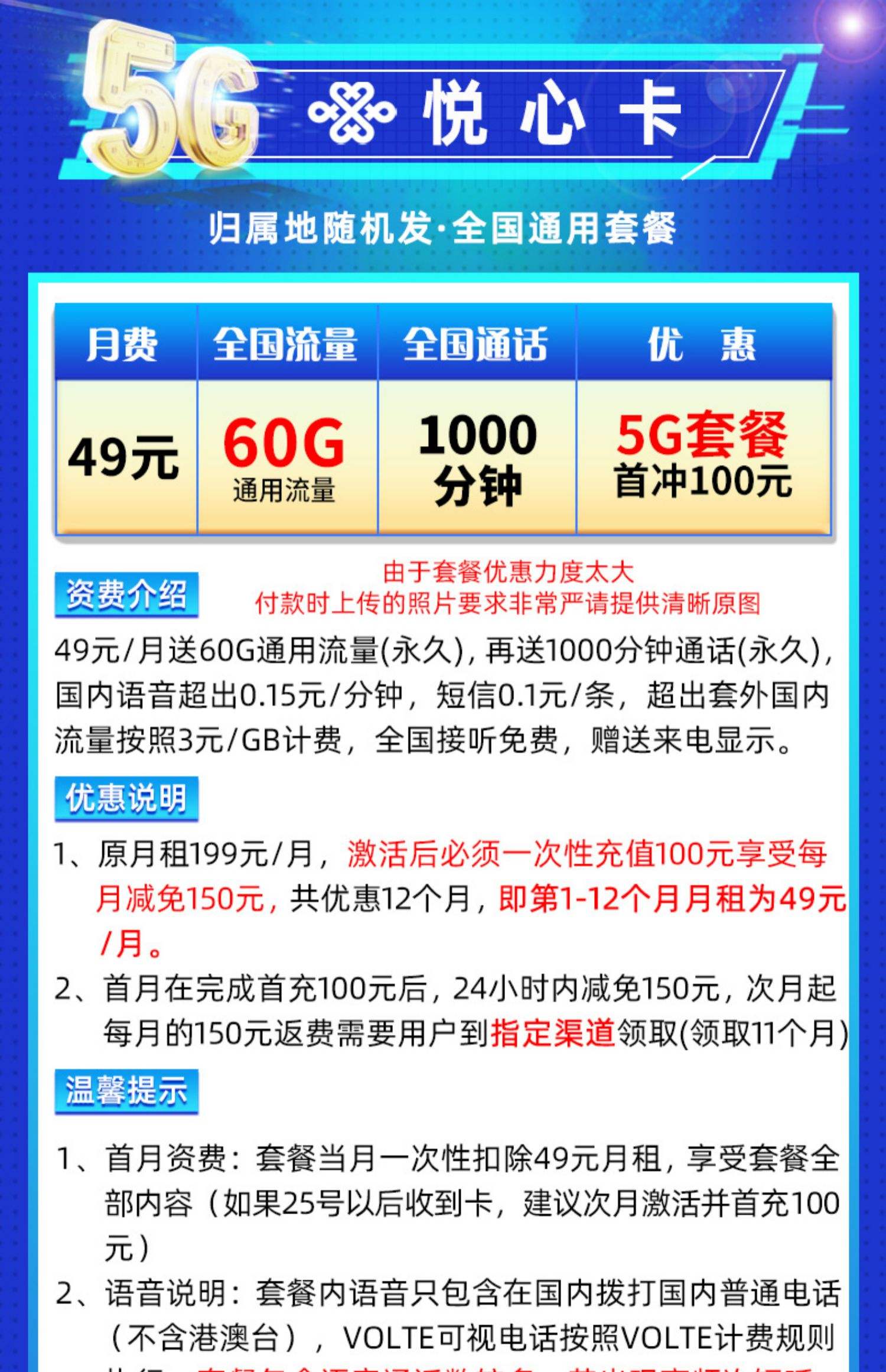 联通五g卡(联通卡5gn)