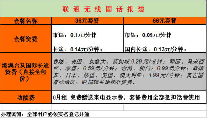 办宽带是去营业厅还是代理点优惠多(办宽带是去营业厅还是代理点优惠多些)