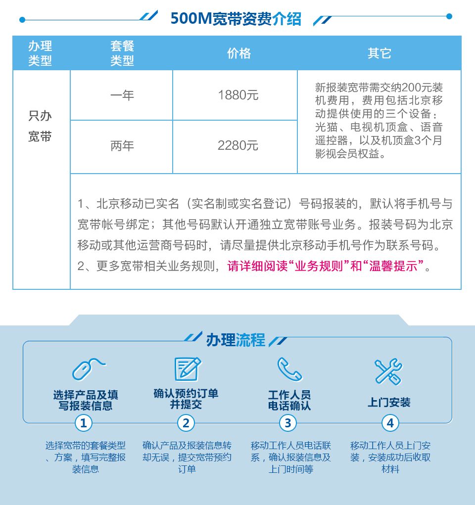 办宽带交的100块钱去哪里了(办宽带交的100块钱去哪里了呢)