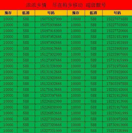 黑龙江省移动宽带套餐价格表(黑龙江省移动宽带套餐价格表2020)