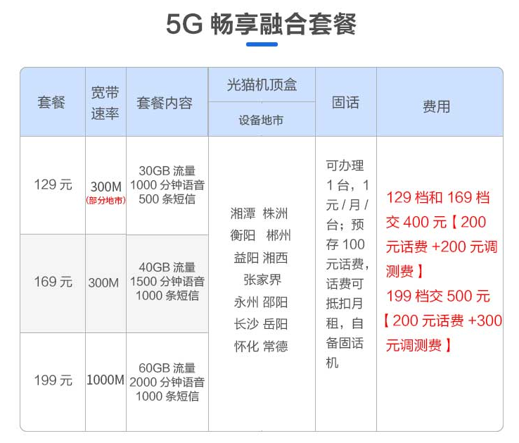 湖北移动宽带费(移动宽带套餐价格表2020湖北)