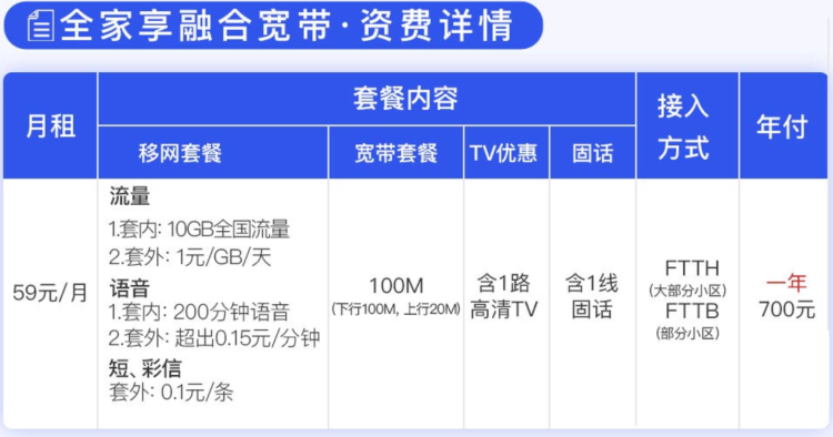 办宽带需要装机费吗(办宽带需要装机费吗现在)