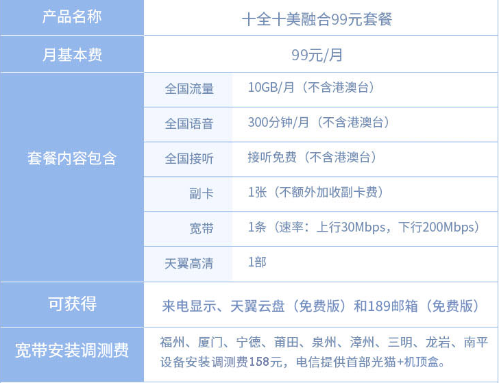 北京移动宽带套餐资费一览表2022(北京移动宽带套餐资费一览表2023最新)