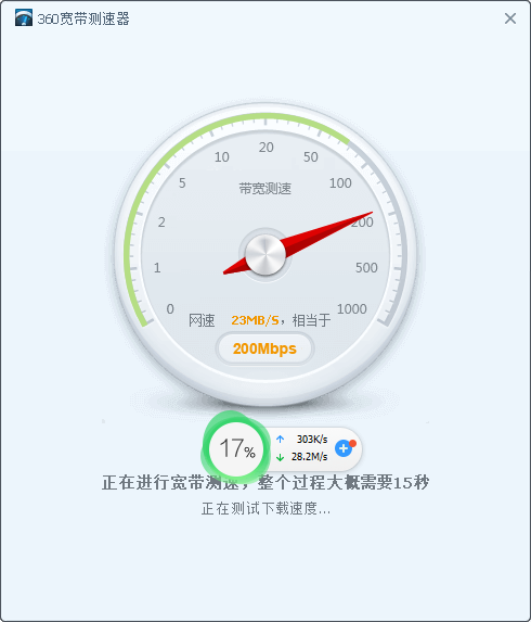 测电信宽带(测电信宽带有多少网速 感觉电信的不准)
