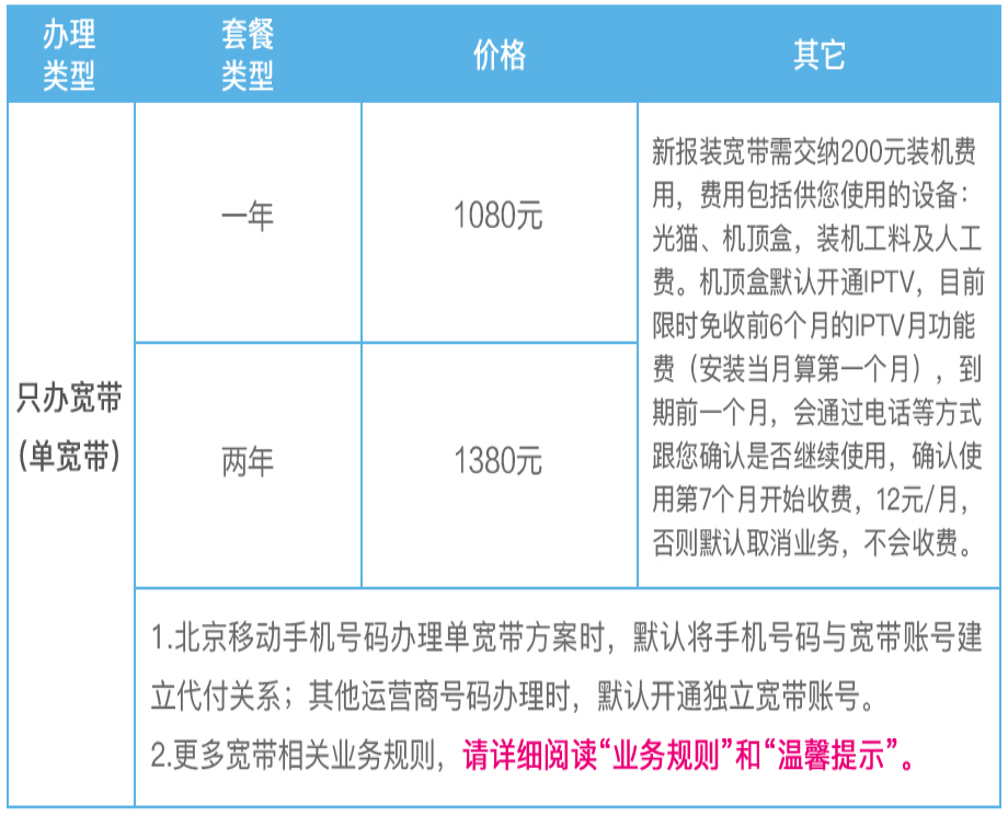 大连移动宽带套餐资费一览表2022(大连移动宽带套餐资费一览表2022最新)