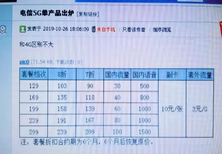 移动宽带500兆套餐价格表(移动宽带500兆多少钱一个月)