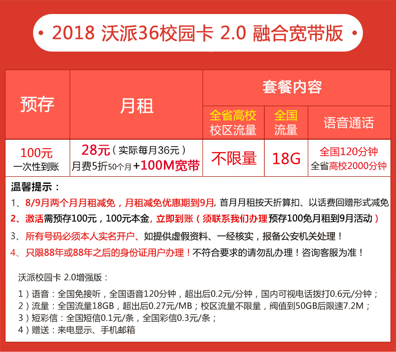 联通多少卡(联通卡多少钱1m)