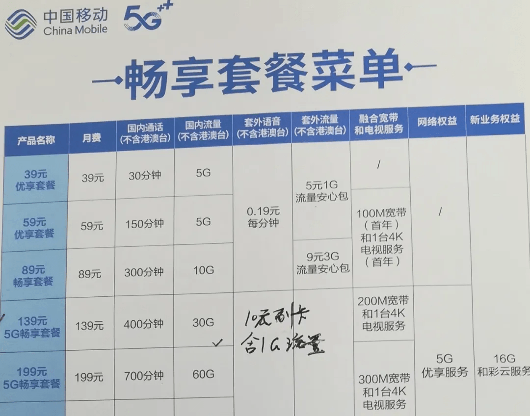 东莞移动宽带收费标准(东莞移动宽带收费标准最新)