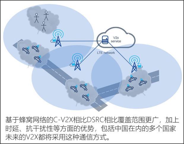 移动的宽带上网方式(移动宽带上网方式设置)