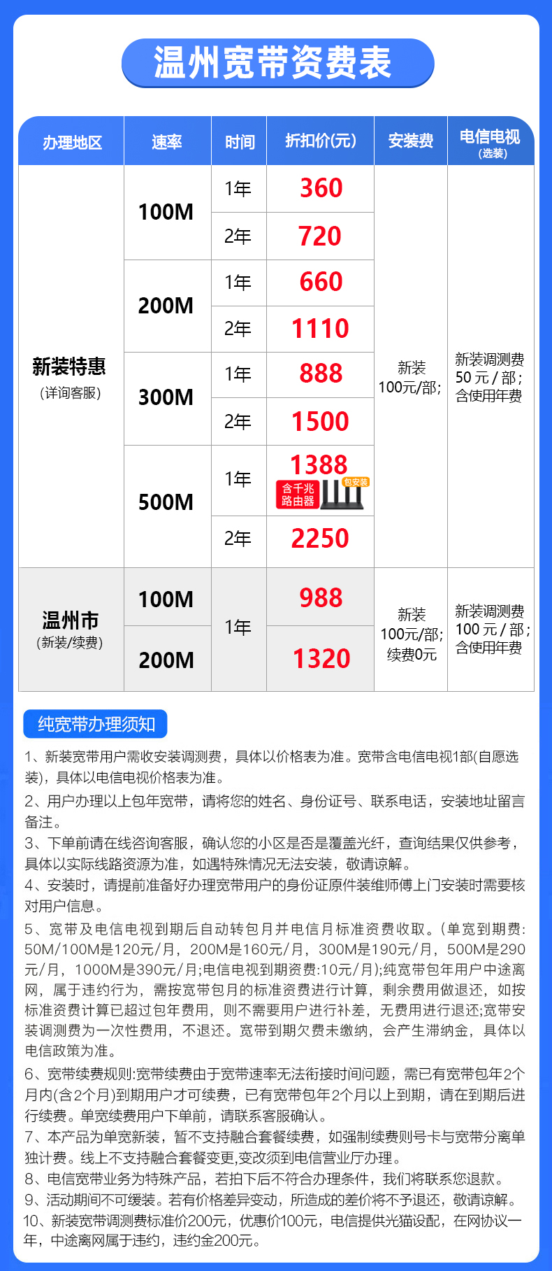 宽带办理一个月多少钱(济南宽带办理一个月多少钱)