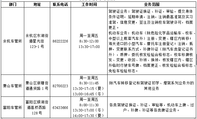 杭州的座机号码(杭州座机号码加0573还是加0571)