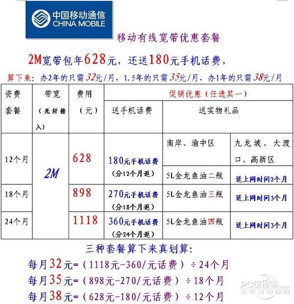 移动宽带号码(移动宽带号码多少)